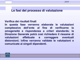 2004
Verifica dei risultati finali
In questa fase verranno elaborate le valutazioni
complessive dell’ente al fine di verificarne la
omogeneità e rispondenza a criteri standards; la
Direzione Generale potrà così richiedere il riesame di
valutazioni effettuate e correggere eventuali
distorsioni; infine verranno validate le valutazioni e
comunicate ai singoli dipendenti.
Le fasi del processo di valutazione
 