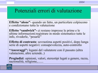 2004
Potenziali errori di valutazione
Effetto “alone”- quando un fatto, un particolare colpiscono
e condizionano tutta la valutazione
Effetto “sandwich”- ci restano impresse le prime e le
ultime informazioni:registrare in modo sistematico tutte le
info, rivederle, “pesarle”
Effetto di contrasto: sovrastima aspetti positivi, dopo lunga
serie di aspetti negativi: consapevolezza, auto-controllo
“Ancoraggi”: legami del valutatore con il passato (altra
valutazioni, altre aziende..)
Pregiudizi: opinioni, valori, stereotipi legati a genere, razza,
nazionalità, religione,.......
 