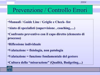 2004
Prevenzione / Controllo Errori
•Manuali / Guide Line / Griglie e Check- list
•Aiuto di specialisti (supervisione , coaching,....)
•Confronto preventivo con il capo diretto (elemento di
processo)
•Riflessione individuale
•Valutazione = fisiologia, non patologia
•Valutazione = funzione fondamentale del gestore
•Cultura della “misurazione” (Qualità, Budgeting,...)
 