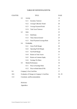 Financial Management Group Assignment / Dec17
TABLE OF CONTENTS (CONT’D)
CHAPTER TITLE PAGE
8.2 Activity 18
8.2.1 Inventory Turnover 19
8.2.2 Average Collection Period 20
8.2.3 Average Payment Period 21
8.2.4 Total Asset Turnover 22
8.3 Debt 23
8.3.1 Debt Ratio 24
8.3.2 Times Interest Earned 25
8.3.3 Fixed Payment Coverage Ratio 26
8.4 Profitability 27
8.4.1 Gross Profit Margin 28
8.4.2 Operating Profit Margin 29
8.4.3 Net Profit Margin 30
8.4.4 Return on Total Assets 31
8.4.5 Return on Common Equity 32
8.4.6 Earnings Per Share 33
8.5 Market Performance 34
8.5.1 Price-to-Earnings Ratio 35
8.5.2 Price-to-Book Ratio (P/B) 36
9.0 Company’s Free Cash Flow 37
10.0 Evaluation of Changes in Company’s Cash Flow 38 - 39
11.0 Conclusion and Recommendation 40
Reference
Appendices
 