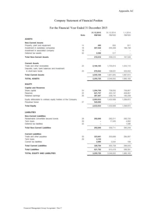 Appendix AC
Financial Management Group Assignment / Dec17
Company Statement of Financial Position
For the Financial Year Ended 31 December 2015
 