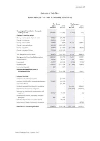 Appendix AD
Financial Management Group Assignment / Dec17
Statement of Cash Flows
For the Financial Year Ended 31 December 2016 (Cont’d)
 