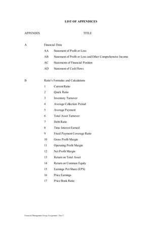 Financial Management Group Assignment / Dec17
LIST OF APPENDICES
APPENDIX TITLE
A Financial Data
AA Statement of Profit or Loss
AB Statement of Profit or Loss and Other Comprehensive Income
AC Statements of Financial Position
AD Statement of Cash Flows
B Ratio’s Formulas and Calculations
1 Current Ratio
2 Quick Ratio
3 Inventory Turnover
4 Average Collection Period
5 Average Payment
6 Total Asset Turnover
7 Debt Ratio
8 Time Interest Earned
9 Fixed Payment Coverage Ratio
10 Gross Profit Margin
11 Operating Profit Margin
12 Net Profit Margin
13 Return on Total Asset
14 Return on Common Equity
15 Earnings Per Share (EPS)
16 Price Earnings
17 Price Book Ratio
 