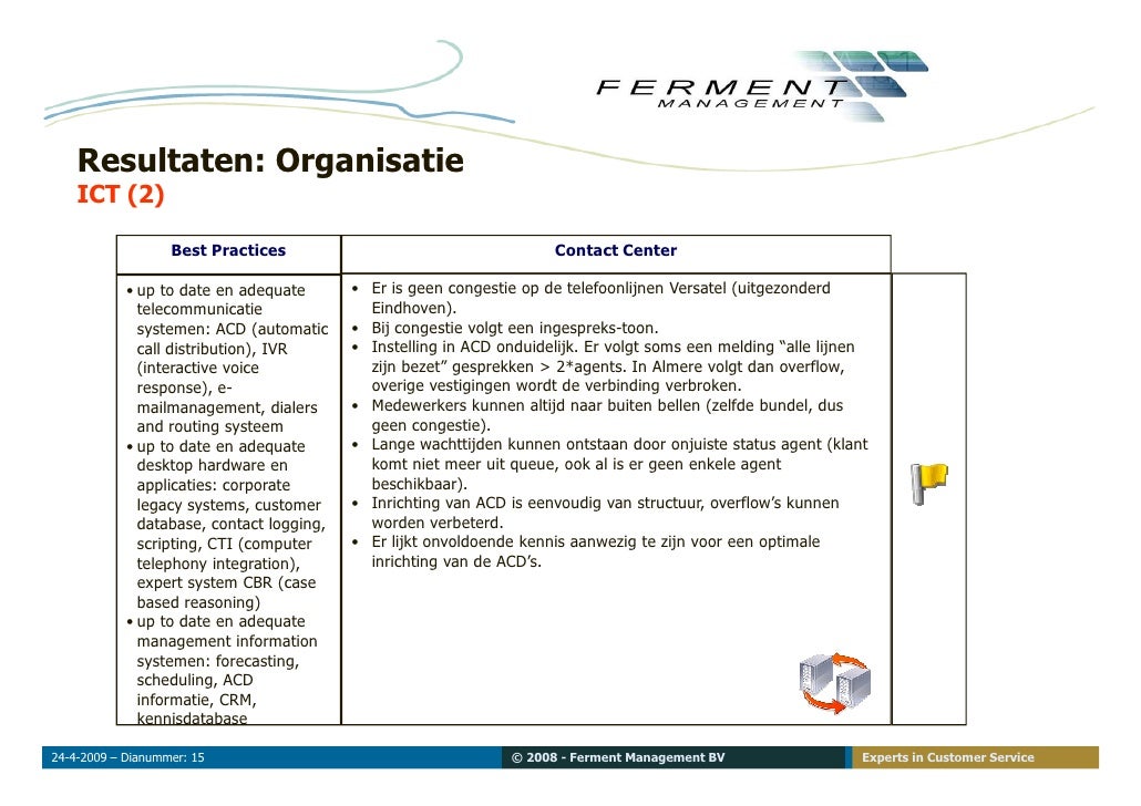 Fm Contact Center Audit Compatibiliteitsmodus