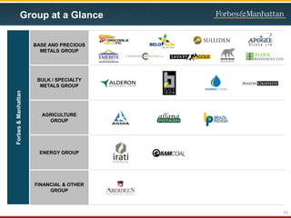 16
Group at a GlanceForbes&Manhattan
BASE AND PRECIOUS
METALS GROUP
BULK / SPECIALTY
METALS GROUP
AGRICULTURE
GROUP
ENERGY GROUP
FINANCIAL & OTHER
GROUP
 