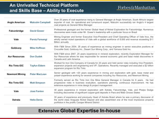 Anglo American Malcolm Campbell
Over 20 years of coal experience rising to General Manager at Anglo American, South Africa's largest
exporter of coal. An operational and turnaround expert, Malcolm successfully ran Anglo's 4 largest
coal projects as General Mine Manager
Falconbridge David Gower
Professional geologist and the former Global Head of Nickel Exploration for Falconbridge. Numerous
discoveries were made under Mr. Gower’s leadership with a particular focus on Brazil
Vale Parviz Farsangi
Mining Engineer and former Executive Vice-President and Chief Operating Officer of Vale Inco, the
wholly owned nickel operations of Vale with a global workforce of 8,000 and revenue exceeding $11
Billion annually
Goldcorp Mike Hoffman
With F&M Since 2004. 28 years of experience as mining engineer in senior executive positions at
Crocodile Gold, Goldcorp Inc., Desert Sun Mining Corp., and Yamana Gold Inc.
Aur Resources Don Dudek
With F&M since 2007. 25 years experience in mineral exploration, recently Exploration Manager for
Aur Resources where he was responsible for several economic gold and base metal discoveries in
Canada and Latin America
Rio Tinto IOC Tayfun Eldem
Worked for Iron Ore Company of Canada for 20 years and held senior roles including Vice President,
expansion projects and engineering and VP, Operations. Recently managed and executed a $2 billion
expansion program for Rio Tinto
Newmont Mining Peter MacLean
Senior geologist with >20 years experience in mining and exploration with gold, base metal and
potash experience working for several companies including Aur Resources, and Newmont Mining
Rio Tinto IOC Matt Simpson
Formerly served as Rio Tinto Iron Ore Mine General Manager in Canada for 8 years. He had
progressive roles in business evaluation, operations planning, continuous improvement. He has
extensive experience in mine design & project management
Vale Jose Fanton
30 years experience in mineral exploration with Xstrata, Falconbridge, Vale, and Phelps Dodge
including discoveries of significant copper-gold deposits in Para and Mato Grosso States
Xstrata Helio Deniz
30 years of experience and previously Head of Xstrata Brasil where he was a primary discoverer of
the world class Araguaia Nickel Deposit and also assembled one of the most impressive property
portfolios in the prolific Carajas Mineral District
9
An Unrivalled Technical Platform
and Skills Base – Ability to Execute
Extensive Global Expertise In-house
 