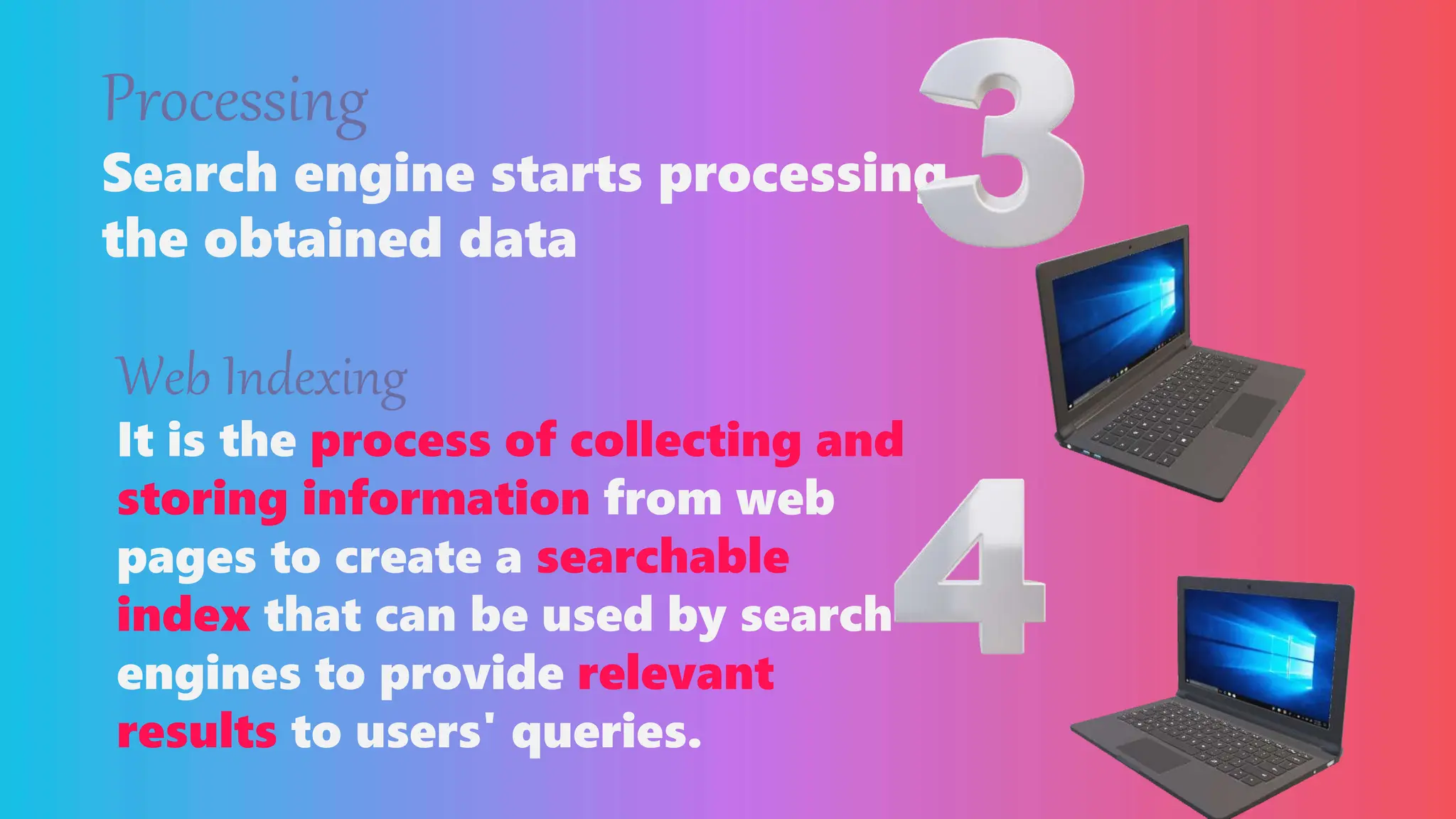 Processing
Search engine starts processing
the obtained data
Web Indexing
It is the process of collecting and
storing information from web
pages to create a searchable
index that can be used by search
engines to provide relevant
results to users' queries.
 