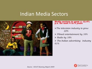 Media sectors to grow @ 12.4%
p.a. for next 4 to 5 years
The television industry to grow
22%
 Filmed entertainment by 16%
 Radio by 18%
 The Indian advertising industry
61%
Indian Media Sectors
Source : CII-AT Kearney Report 2009
 
