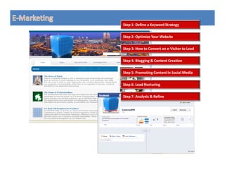 Step 1: Define a Keyword StrategyStep 1: Define a Keyword Strategy
Step 2: Optimize Your WebsiteStep 2: Optimize Your Website
Step 3: How to Convert an eStep 3: How to Convert an e--Visitor to LeadVisitor to Lead
Step 4: Blogging & Content CreationStep 4: Blogging & Content Creation
Step 5: Promoting Content in Social MediaStep 5: Promoting Content in Social Media
Step 6: Lead NurturingStep 6: Lead Nurturing
Step 7: Analysis & RefineStep 7: Analysis & Refine
 