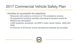 • Activities to accomplish the objectives
• Wisconsin will conduct a minimum of 118 compliance reviews.
• 50 educational outreach activities (including 6 outreach events for
MCEIU) are anticipated
• 4,500 questions answered, via WSP’s motor carrier hotline (608) 267-
9762
• A minimum of 30 forums where educational materials are provided.
2017 Commercial Vehicle Safety Plan
52
 