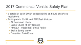 • 5 details at each SWEF concentrating on hours of service
regulations
• Participate in CVSA and FMCSA initiatives
• 72 hour road check
• Brake Check (1 day-Spring)
• FMCSA - Passenger Strike Force
• Brake Safety Week
• Operation Safe Driver
2017 Commercial Vehicle Safety Plan
53
 