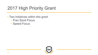 • Two Initiatives within this grant
• Frac Sand Focus
• Speed Focus
2017 High Priority Grant
54
 