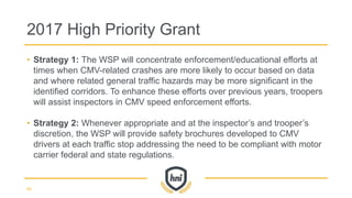 • Strategy 1: The WSP will concentrate enforcement/educational efforts at
times when CMV-related crashes are more likely to occur based on data
and where related general traffic hazards may be more significant in the
identified corridors. To enhance these efforts over previous years, troopers
will assist inspectors in CMV speed enforcement efforts.
• Strategy 2: Whenever appropriate and at the inspector’s and trooper’s
discretion, the WSP will provide safety brochures developed to CMV
drivers at each traffic stop addressing the need to be compliant with motor
carrier federal and state regulations.
2017 High Priority Grant
60
 