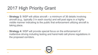 • Strategy 3: WSP will utilize aircraft – a minimum of 36 details involving
aircraft (e.g., typically 3 in each county) and will post signs in a highly-
visible manner indicating to the public that enforcement utilizing aircraft is
taking place.
• Strategy 4: WSP will provide special focus on the enforcement of
inattentive driving including texting and hand-held cell phone regulations in
the proposed corridors.
2017 High Priority Grant
61
 
