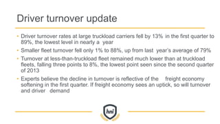 Driver turnover update
• Driver turnover rates at large truckload carriers fell by 13% in the first quarter to
89%, the lowest level in nearly a year
• Smaller fleet turnover fell only 1% to 88%, up from last year’s average of 79%
• Turnover at less-than-truckload fleet remained much lower than at truckload
fleets, falling three points to 8%, the lowest point seen since the second quarter
of 2013
• Experts believe the decline in turnover is reflective of the freight economy
softening in the first quarter. If freight economy sees an uptick, so will turnover
and driver demand
 