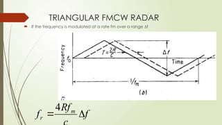 frequency modulated continuous wave (FM-CW) RADAR.pptx