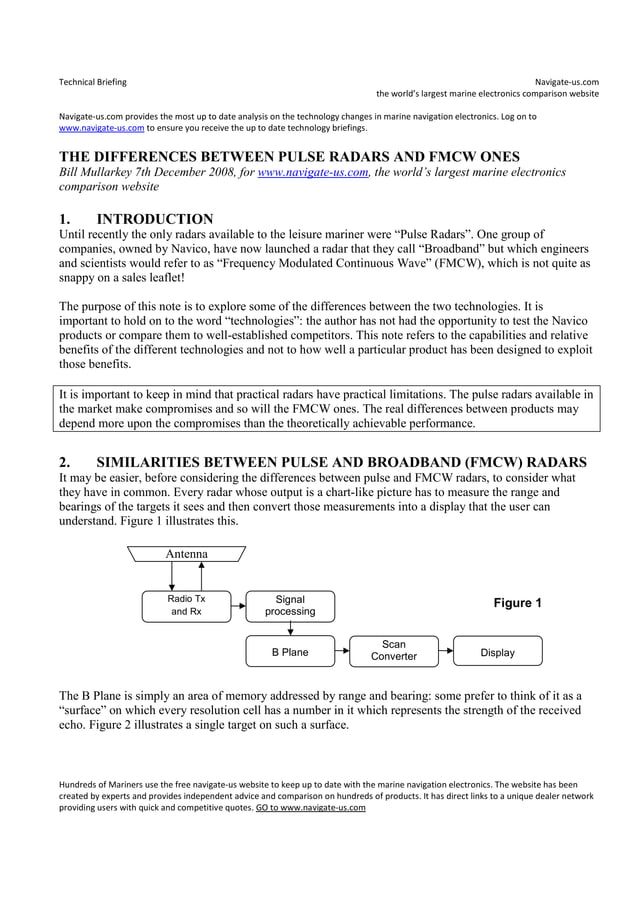 Fmcw vs pulse radar PDF