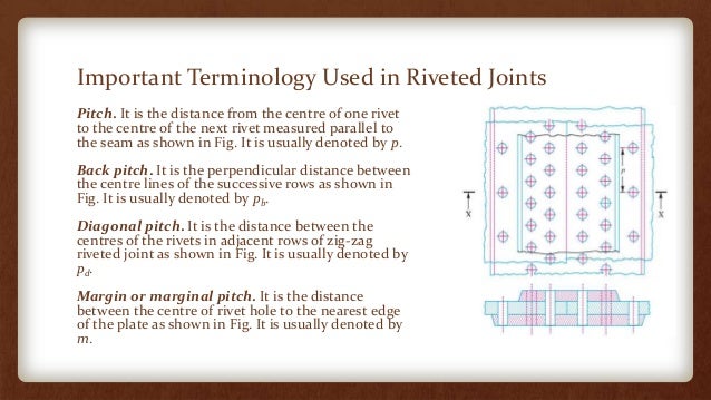 Fmd riveted joints