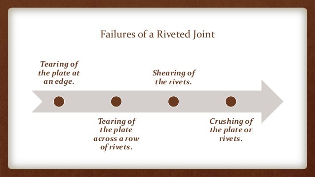 Failure Of Riveted Joints Ppt - DesaignHandbags Failure Of Riveted Joints Ppt - DesaignHandbags