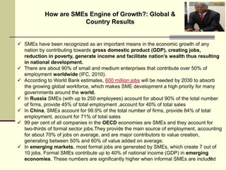 ’Unlocking Real Sector Development: SMEs as Agent of Growth and ...