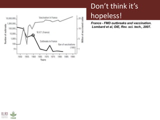 Benefits and possibilities for the foot and mouth disease progressive control pathway to be applied at county level