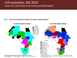 Benefits and possibilities for the foot and mouth disease progressive control pathway to be applied at county level