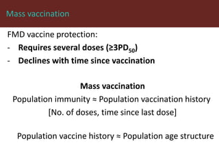 Foot-and-mouth disease: Control and vaccination