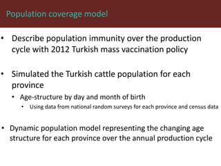 Foot-and-mouth disease: Control and vaccination
