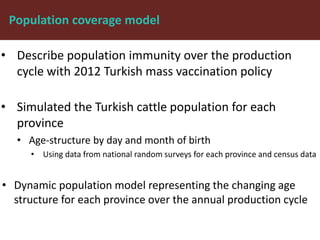 Foot-and-mouth disease: Control and vaccination