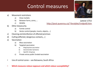 Foot-and-mouth disease: Control and vaccination