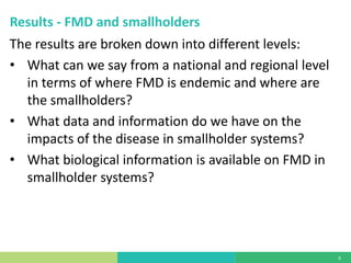What do we know about the economic impact of foot and mouth disease in smallholder production? Summary of the evidence