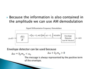  Because the information is also contained in
the amplitude we can use AM demodulation
Envelope
Detector
(and DC Blocker)
m(t)
( )
d
dt

Signal Differentiation Frequency Demodulator
gFM(t)
 
( ) sin ( )
c f c f
A k m t t k m d
   


 
  
 
 

Envelope detector can be used because
The message is always represented by the positive term
of the envelope.
 