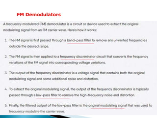 FM Demodulators
 