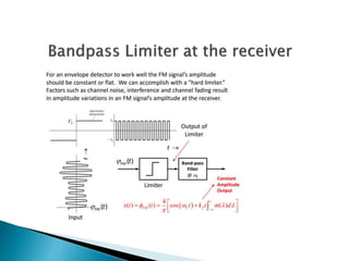 FM Demodulation.ppt
