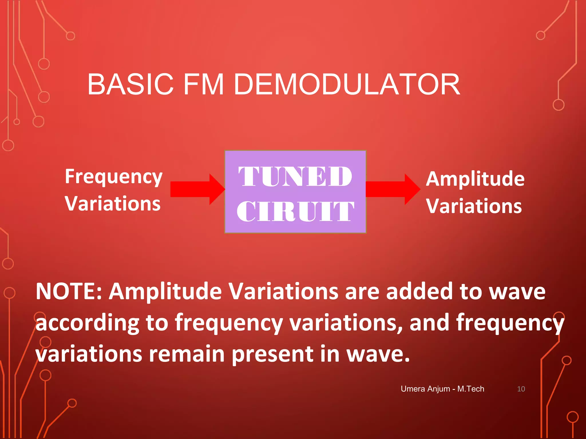 BASIC FM DEMODULATOR
10
TUNED
CIRUIT
Frequency
Variations
Amplitude
Variations
NOTE: Amplitude Variations are added to wave
according to frequency variations, and frequency
variations remain present in wave.
Umera Anjum - M.Tech
 