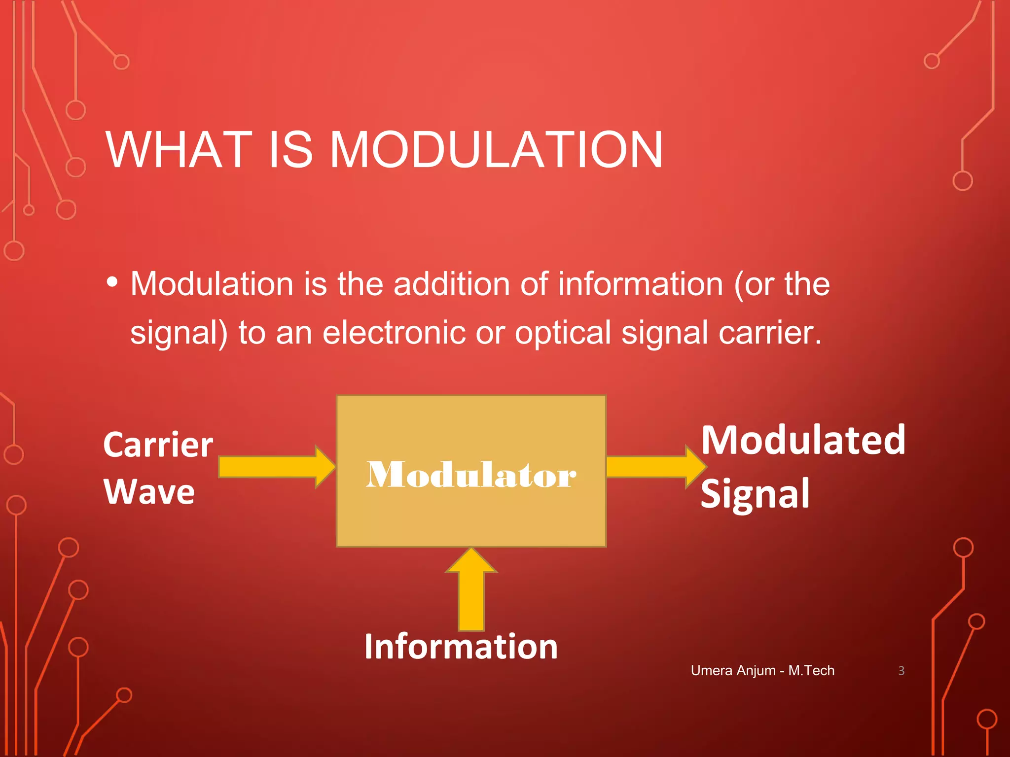 WHAT IS MODULATION
• Modulation is the addition of information (or the
signal) to an electronic or optical signal carrier.
3
Modulator
Carrier
Wave
Information
Modulated
Signal
Umera Anjum - M.Tech
 