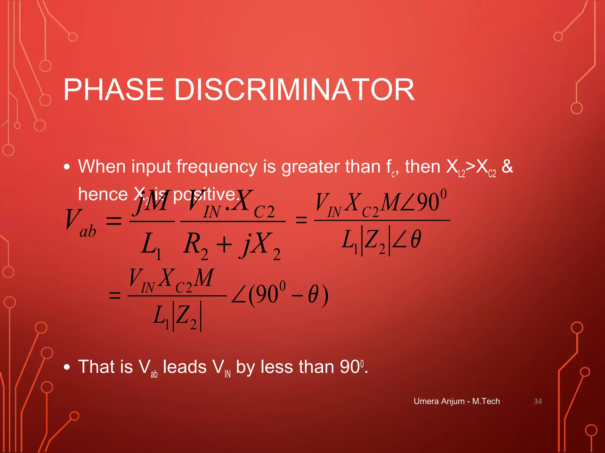PHASE DISCRIMINATOR
• When input frequency is greater than fc, then XL2>XC2 &
hence X2 is positive.
• That is Vab leads VIN by less than 900
.
Umera Anjum - M.Tech 34
22
2
1
.
jXR
XV
L
jM
V CIN
ab
+
=
θ∠
∠
=
21
0
2 90
ZL
MXV CIN
)90( 0
21
2
θ−∠=
ZL
MXV CIN
 