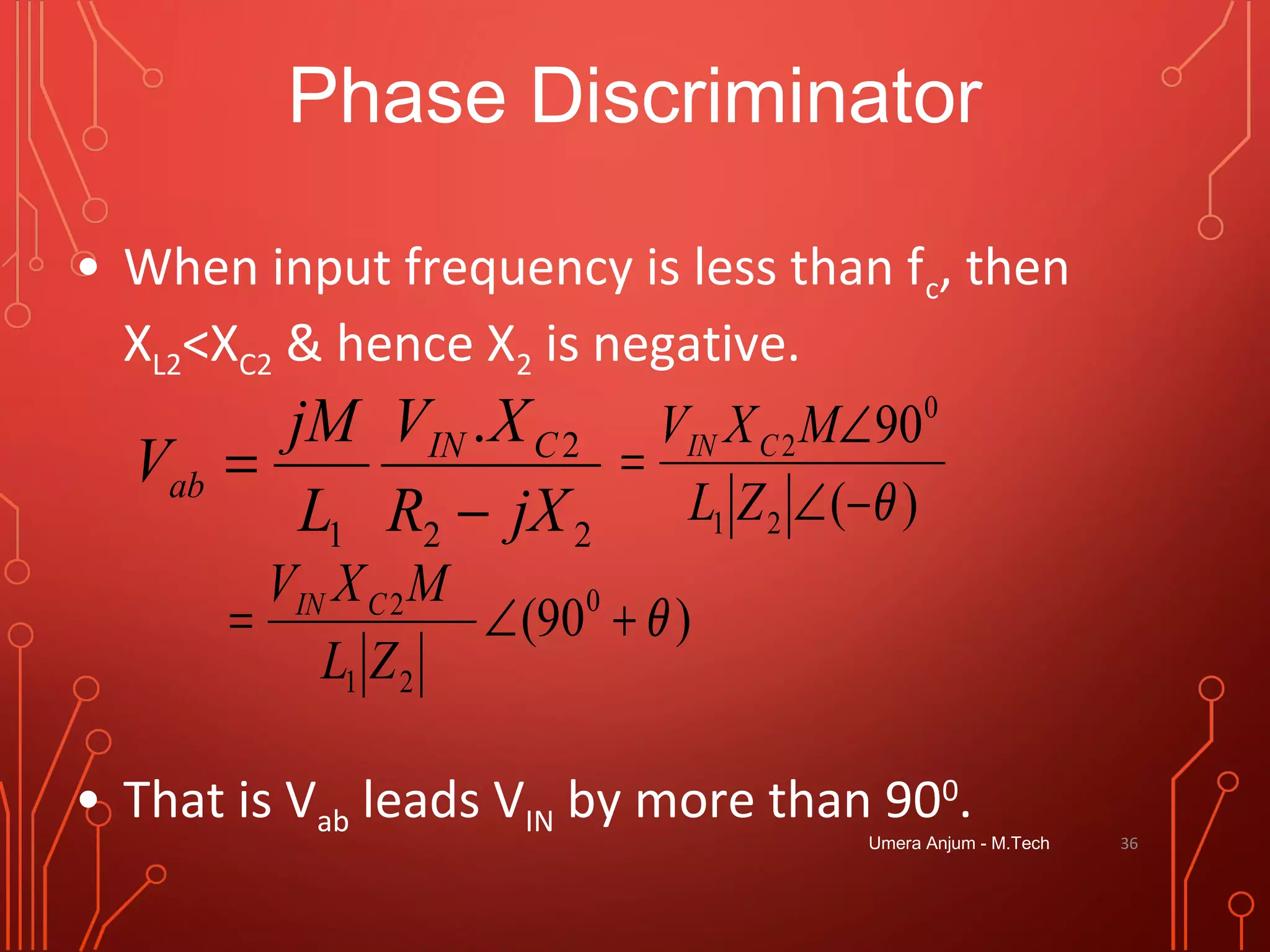 Phase Discriminator
• When input frequency is less than fc, then
XL2<XC2 & hence X2 is negative.
• That is Vab leads VIN by more than 900
.
Umera Anjum - M.Tech 36
22
2
1
.
jXR
XV
L
jM
V CIN
ab
−
=
)(
90
21
0
2
θ−∠
∠
=
ZL
MXV CIN
)90( 0
21
2
θ+∠=
ZL
MXV CIN
 