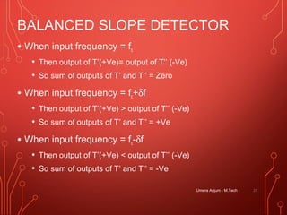 BALANCED SLOPE DETECTOR
• When input frequency = fc
• Then output of T’(+Ve)= output of T’’ (-Ve)
• So sum of outputs of T’ and T’’ = Zero
• When input frequency = fc+δf
• Then output of T’(+Ve) > output of T’’ (-Ve)
• So sum of outputs of T’ and T’’ = +Ve
• When input frequency = fc-δf
• Then output of T’(+Ve) < output of T’’ (-Ve)
• So sum of outputs of T’ and T’’ = -Ve
Umera Anjum - M.Tech 27
 