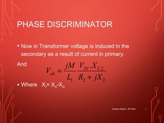 PHASE DISCRIMINATOR
• Now in Transformer voltage is induced in the
secondary as a result of current in primary.
And
• Where X2= XL2-XC2
Umera Anjum - M.Tech 31
22
2
1
.
jXR
XV
L
jM
V CIN
ab
+
=
 