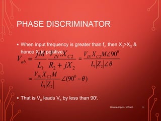 PHASE DISCRIMINATOR
• When input frequency is greater than fc, then XL2>XC2 &
hence X2 is positive.
• That is Vab leads VIN by less than 900
.
Umera Anjum - M.Tech 34
22
2
1
.
jXR
XV
L
jM
V CIN
ab
+
=
θ∠
∠
=
21
0
2 90
ZL
MXV CIN
)90( 0
21
2
θ−∠=
ZL
MXV CIN
 