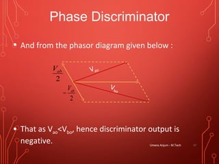 Umera Anjum - M.Tech 37
Phase Discriminator
• And from the phasor diagram given below :
• That as Vao<Vbo, hence discriminator output is
negative.
2
abV
2
abV
−
Vao
Vbo
 