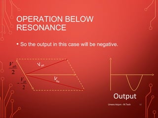 OPERATION BELOW
RESONANCE
• So the output in this case will be negative.
Umera Anjum - M.Tech 50
2
abV
2
abV
−
Vao
Vbo
Output
 