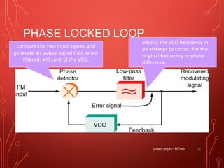 PHASE LOCKED LOOP
Umera Anjum - M.Tech 56
compare the two input signals and
generate an output signal that, when
filtered, will control the VCO.
adjusts the VCO frequency in
an attempt to correct for the
original frequency or phase
difference.
 