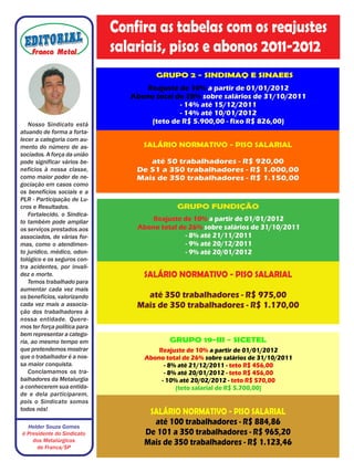 Nosso Sindicato está
atuando de forma a forta-
lecer a categoria com au-
mento do número de as-
sociados. A força da união
pode significar vários be-
nefícios à nossa classe,
como maior poder de ne-
gociação em casos como
os benefícios sociais e a
PLR - Participação de Lu-
cros e Resultados.
   Fortalecido, o Sindica-
to também pode ampliar
os serviços prestados aos
associados, de várias for-
mas, como o atendimen-
to jurídico, médico, odon-
tológico e os seguros con-
tra acidentes, por invali-
dez e morte.
   Temos trabalhado para
aumentar cada vez mais
os benefícios, valorizando
cada vez mais a associa-
ção dos trabalhadores à
nossa entidade. Quere-
mos ter força política para
bem representar a catego-
ria, ao mesmo tempo em
que pretendemos mostrar
que o trabalhador é a nos-
sa maior conquista.
   Conclamamos os tra-
balhadores da Metalurgia
a conhecerem sua entida-
de e dela participarem,
pois o Sindicato somos
todos nós!

  Helder Souza Gomes
é Presidente do Sindicato
    dos Metalúrgicos
      de Franca/SP
 