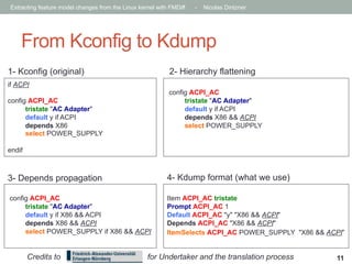 Extracting feature model changes from the Linux kernel with FMDiff

-

Nicolas Dintzner

From Kconfig to Kdump
1- Kconfig (original)

2- Hierarchy flattening

if ACPI
config ACPI_AC
tristate "AC Adapter"
default y if ACPI
depends X86 && ACPI
select POWER_SUPPLY

config ACPI_AC
tristate "AC Adapter"
default y if ACPI
depends X86
select POWER_SUPPLY
endif

3- Depends propagation

4- Kdump format (what we use)

config ACPI_AC
tristate "AC Adapter"
default y if X86 && ACPI
depends X86 && ACPI
select POWER_SUPPLY if X86 && ACPI

Item ACPI_AC tristate
Prompt ACPI_AC 1
Default ACPI_AC "y" "X86 && ACPI"
Depends ACPI_AC "X86 && ACPI"
ItemSelects ACPI_AC POWER_SUPPLY "X86 && ACPI”

Credits to

for Undertaker and the translation process

11

 