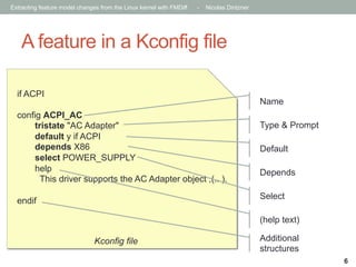 Extracting feature model changes from the Linux kernel with FMDiff

-

Nicolas Dintzner

A feature in a Kconfig file
if ACPI

Name

config ACPI_AC
tristate "AC Adapter"
default y if ACPI
depends X86
select POWER_SUPPLY
help
This driver supports the AC Adapter object ,(...).

Type & Prompt
Default
Depends
Select

endif

(help text)
Kconfig file

Additional
structures
6

 