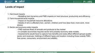 Foot-and-mouth disease impact studies
