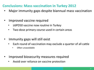 Mass vaccination, immunity and coverage: Modelling population protection against foot-and-mouth disease in Turkish cattle