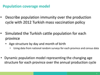 Mass vaccination, immunity and coverage: Modelling population protection against foot-and-mouth disease in Turkish cattle